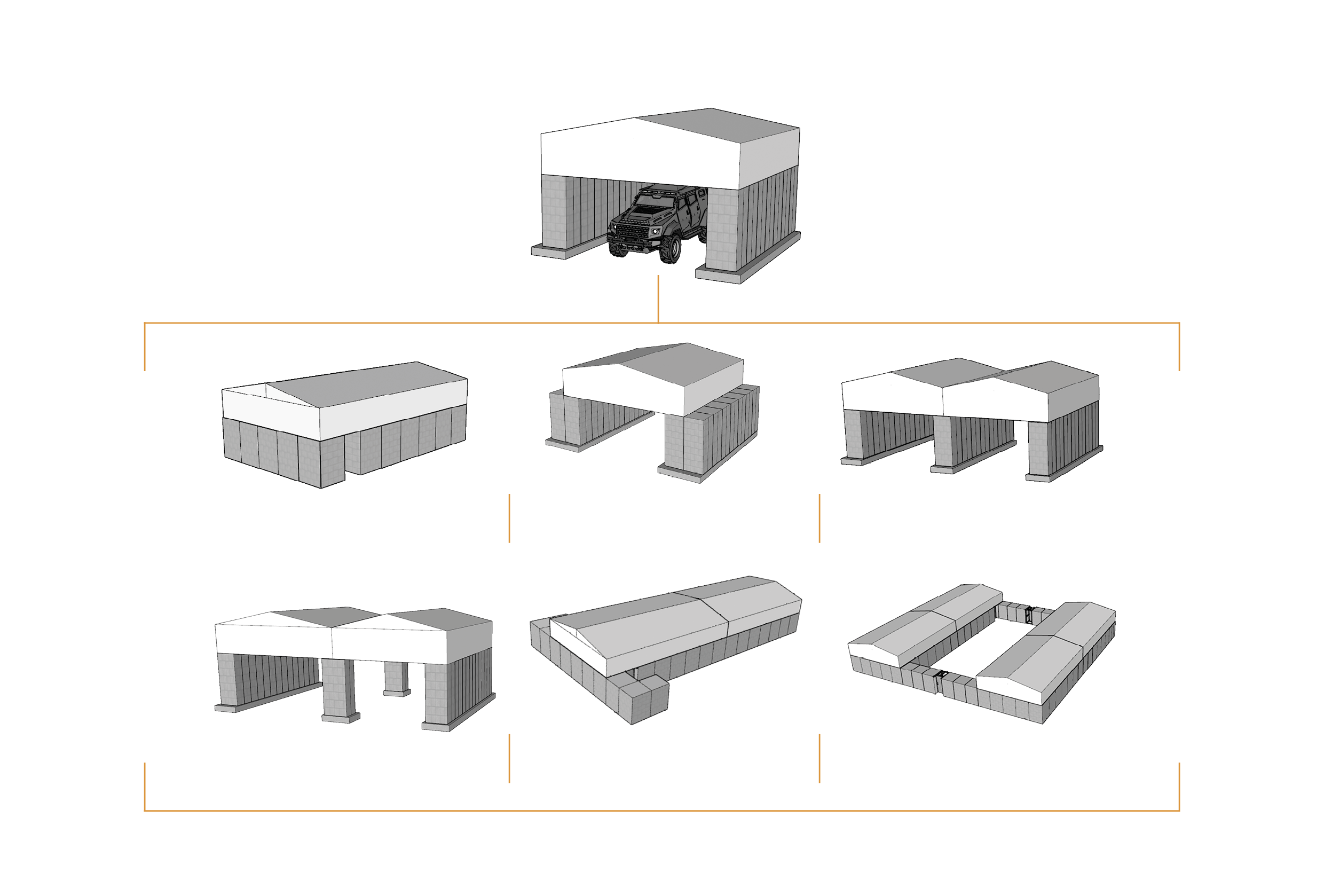 C OPS Configurations