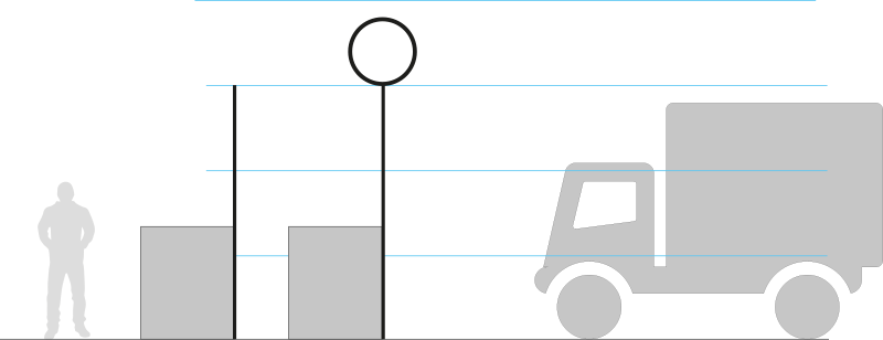 DIRICKX Systems VB01 Infographic 01