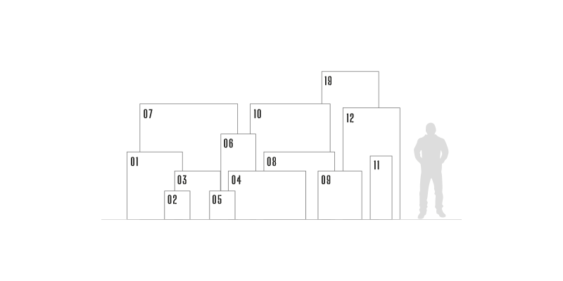 EBUNITS Sizes EBUNITS Sizes